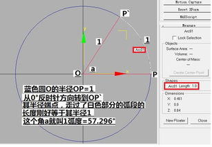 平面角和立體角皆無因次.一個完整的圓的弧