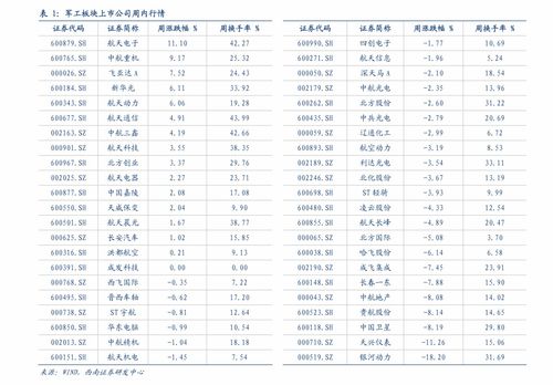 无限极化妆品价格表哪儿有