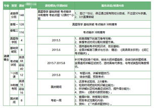 清华 北大 总裁 研修班 名录 研修班学员通讯录北京大学总裁研修班名录