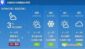 亳州天氣預報亳州天氣預報