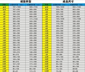 16开和a4图片对比