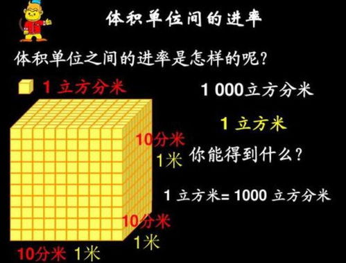 1平米多大图片