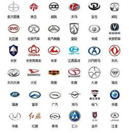 国产车牌子标志大全国产车有哪些品牌标志图片