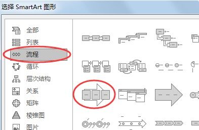 wps流程圖怎麼製作ipadwps流程圖怎麼製作