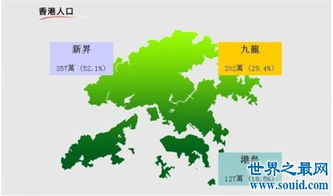 2022年香港生齿
有多少万（香港生齿
2021总人数多少）〔香港生育率2021〕