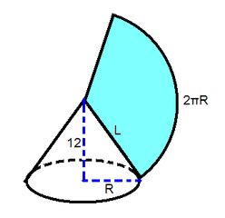 圆锥的侧面(圆锥的侧面展开图是什么图形)