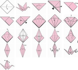千纸鹤折法步骤图片千纸鹤教程一步一步教图片