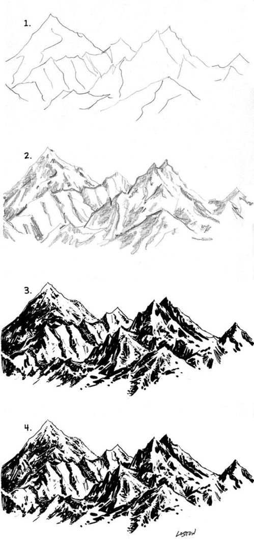 怎么画山怎么画山水画简单又好看