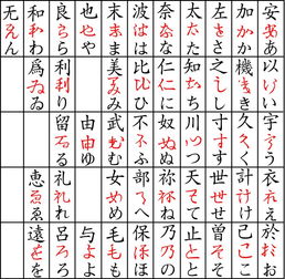 30天除以2打一漢字30天除以2打一漢字謎語