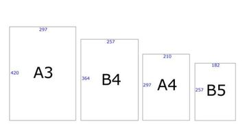 b4和a4纸大小图片对比图片