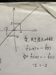 (-g(x))=-t(x),所以奇函數加奇函數還是奇函數;若f(x),g(x)為偶函 