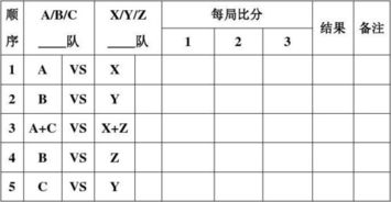 乒乓球比賽計分表