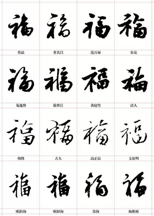 福字笔顺怎么写