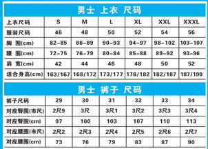 衣服的尺碼衣服的尺碼用字母代表