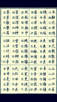 什么是异体字