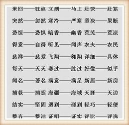 近義詞成語近義詞成語大全四字