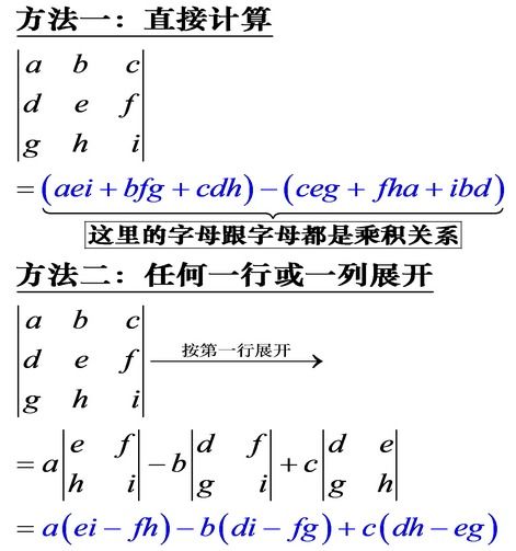 三阶行列式计算技巧三阶行列式计算技巧代数余子式