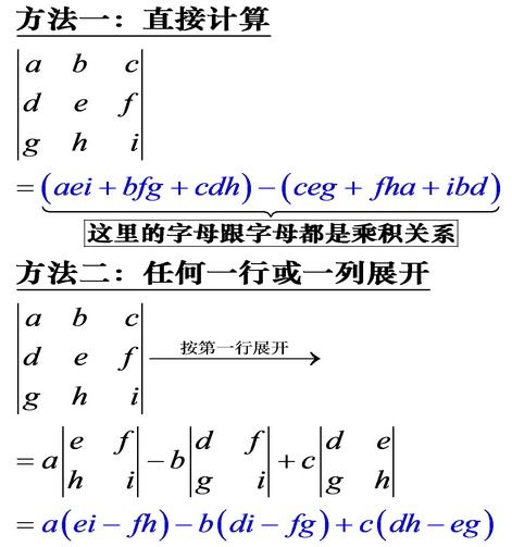 三阶行列式计算方法是什么?