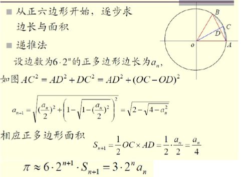 圆内接正十二边形图片