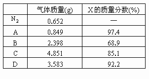 钡的相对原子质量图片