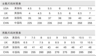 3,鞋子上標的255是鞋子內長是25.5釐米的意思.4,鞋子尺碼對照表