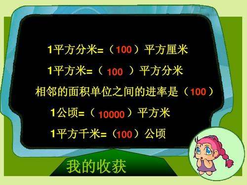 公頃,平方米和平方千米的換算公式