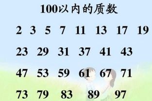 100以內質數100以內質數口訣順口溜