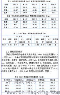 糖类抗原ca153图片