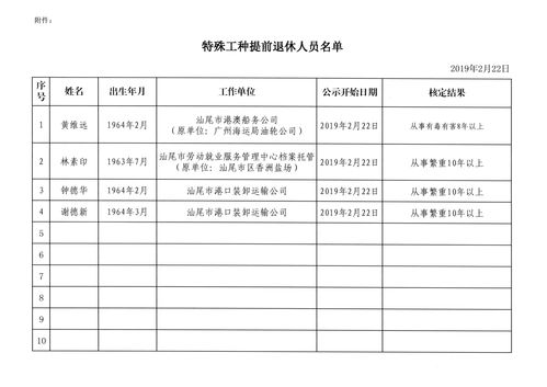 特殊工種查詢特殊工種查詢系統