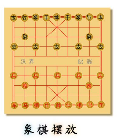 活象棋姿势图片