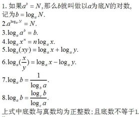 log怎么算图片