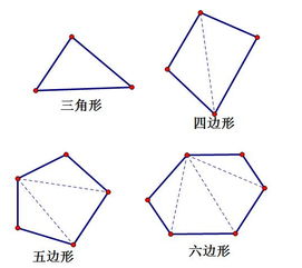 五边形的内角和是多少五边形的内角和是多少度