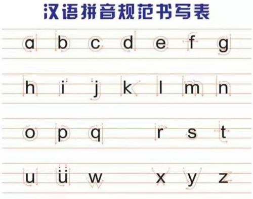 《汉语拼音方案》是中国人名,地名和中文文献罗马字母拼写法的统一