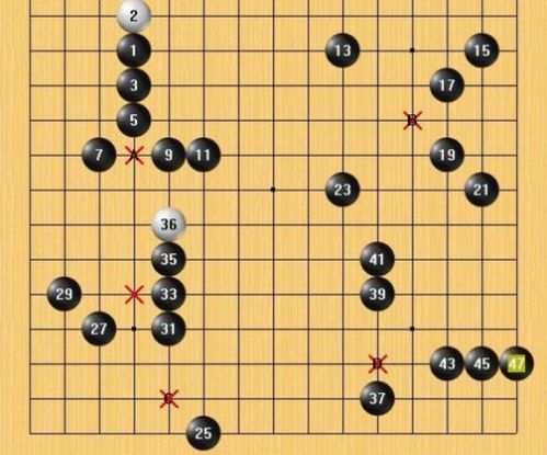 五子棋禁手是什么意思五子棋禁手是啥