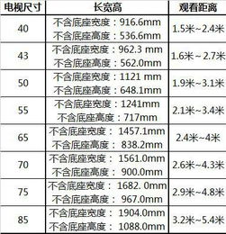 一英寸等于多少厘米?