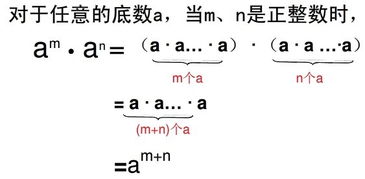 乘方的定义图片