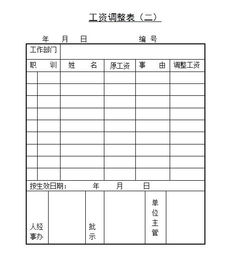 表格樣式表格樣式怎麼設置