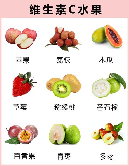c之王)水果中的维生素 c 之王,维生素 c 含量高达 243 毫克 / 100 克