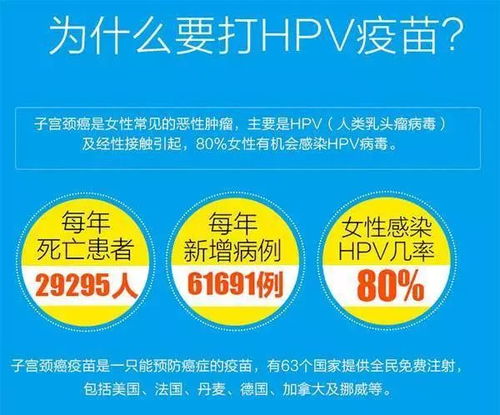 hpv疫苗9價接種後預防多少年