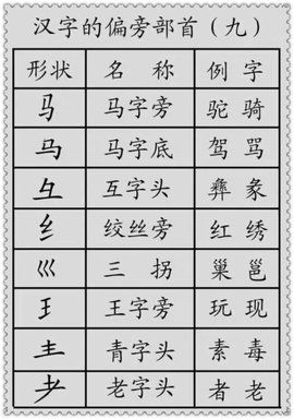 40笔以上的汉字图片