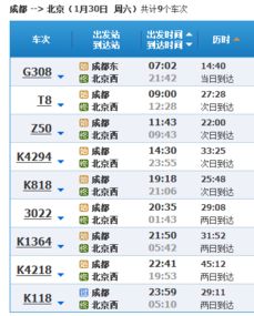 從北京到成都最快需要多長時間截止2017年12月7日,北京直達成都的列車