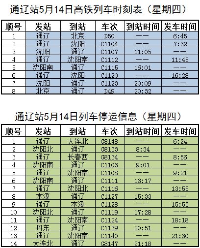 蘭州西到徐州d312動車沿途站點?