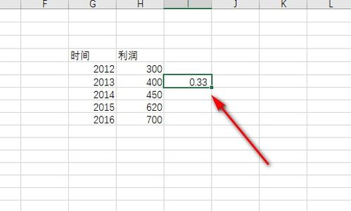 利潤表可以反映企業一定會計期間的收入實現情況,即實現的主營業務