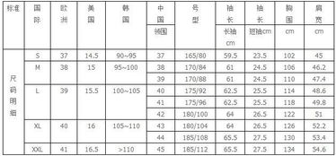 英尺碼數和尺數之間的換算小方法:英尺碼數-7=尺數.