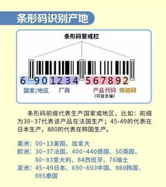 化妆品批准文号化妆品批准文号是什么意思