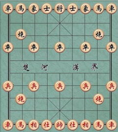 象棋走法口訣象棋走法口訣表圖片