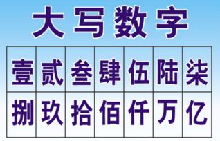 序号圆圈一_10以上的圆圈序号_序号带圆圈的字符怎么打