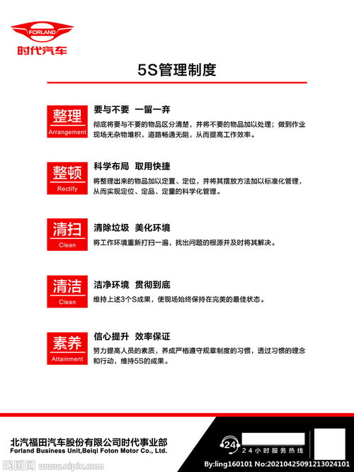 5s管理內容和標準5s管理內容和標準圖片