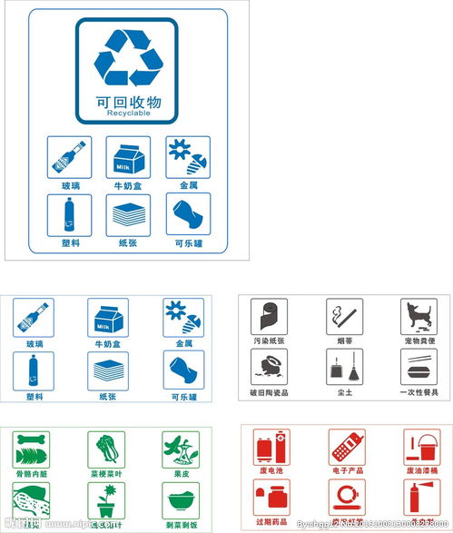 可回收垃圾桶可回收垃圾桶的標誌
