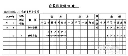 会计划线更正法图片图片